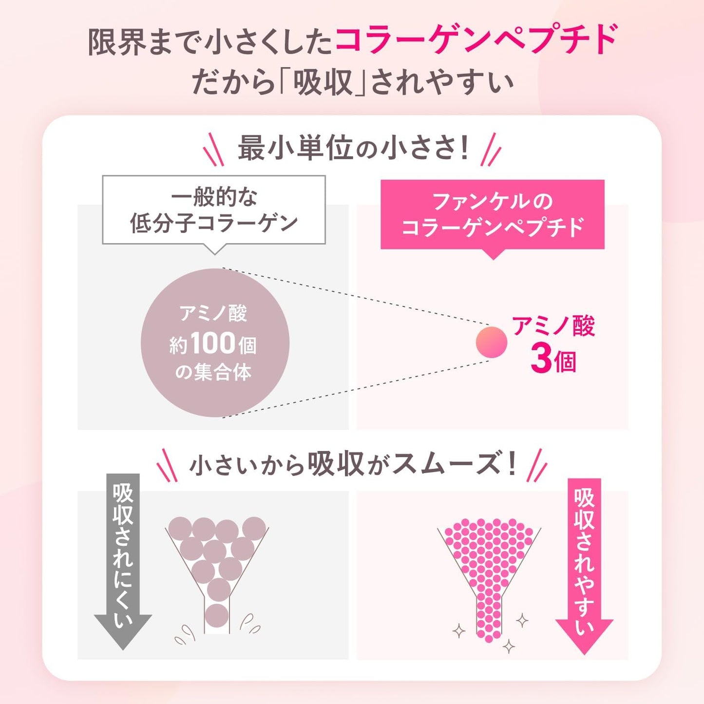 FANCL HTC Deep Charge Collagen 美肌胶原蛋白50ml x 10瓶(3件装)
