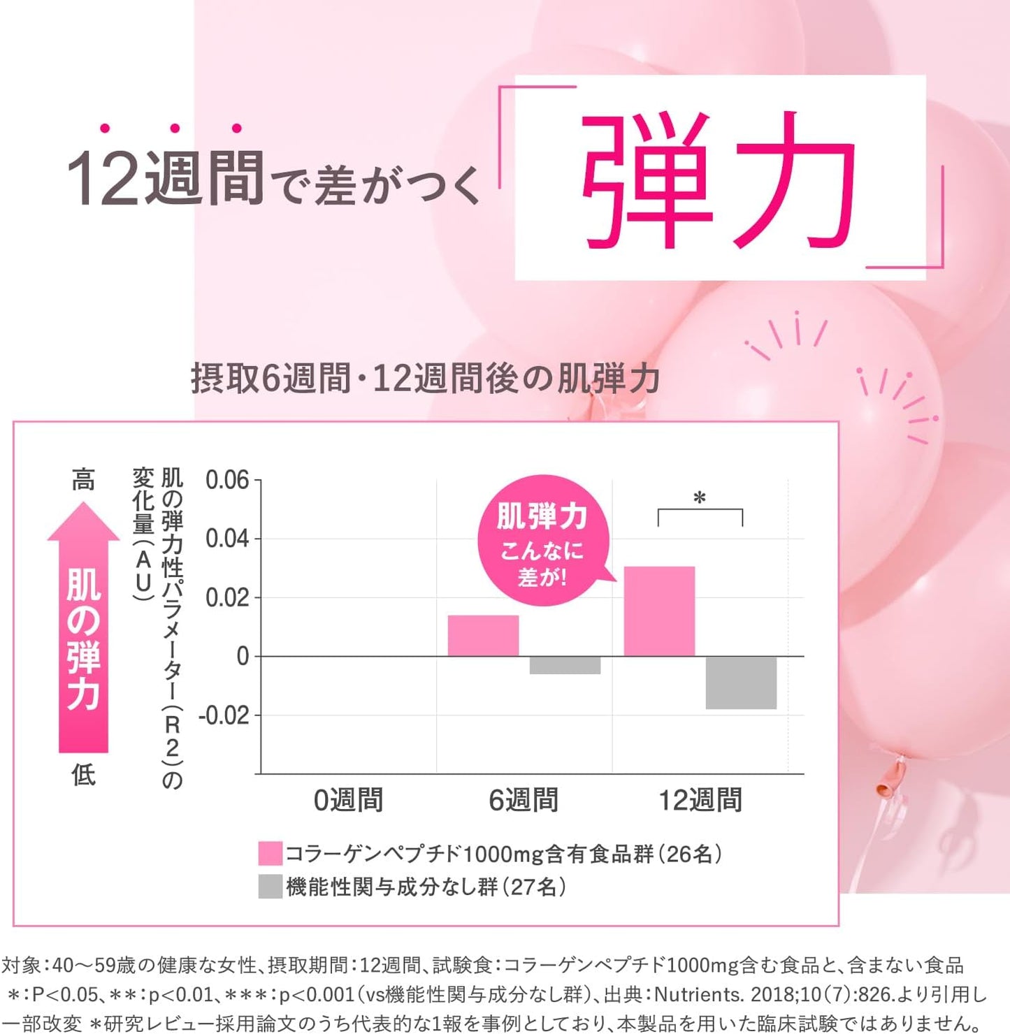 FANCL HTC Deep Charge Collagen 美肌胶原蛋白50ml x 10瓶(3件装)