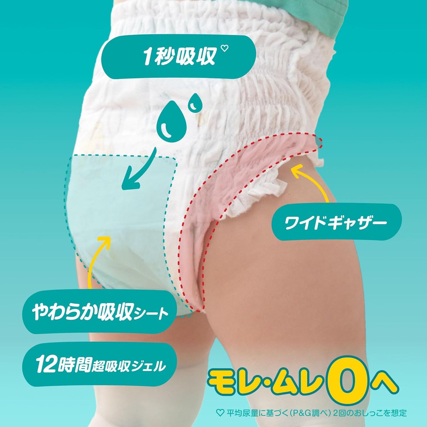 Pampers 超薄乾爽 學習褲 雙加大碼 XXL 36片 (日本巧虎版120%超吸收) 15-28kg | 原箱優惠x4包裝, 低至$113/包($3.14/片)