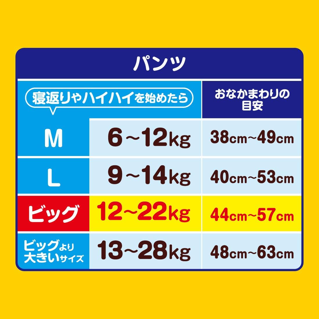 Goon 大王 學習褲 加大碼 XL 52片 ⭐日本限定 DISNEY JUMBO版+增量 50+2枚⭐ 12 - 22kgs | 原箱優惠x3包裝, 低至$97/包($1.87/片) - RB Baby 嬰幼兒用品店