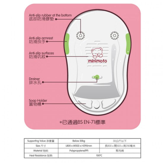 Minimoto 婴儿沐浴盆