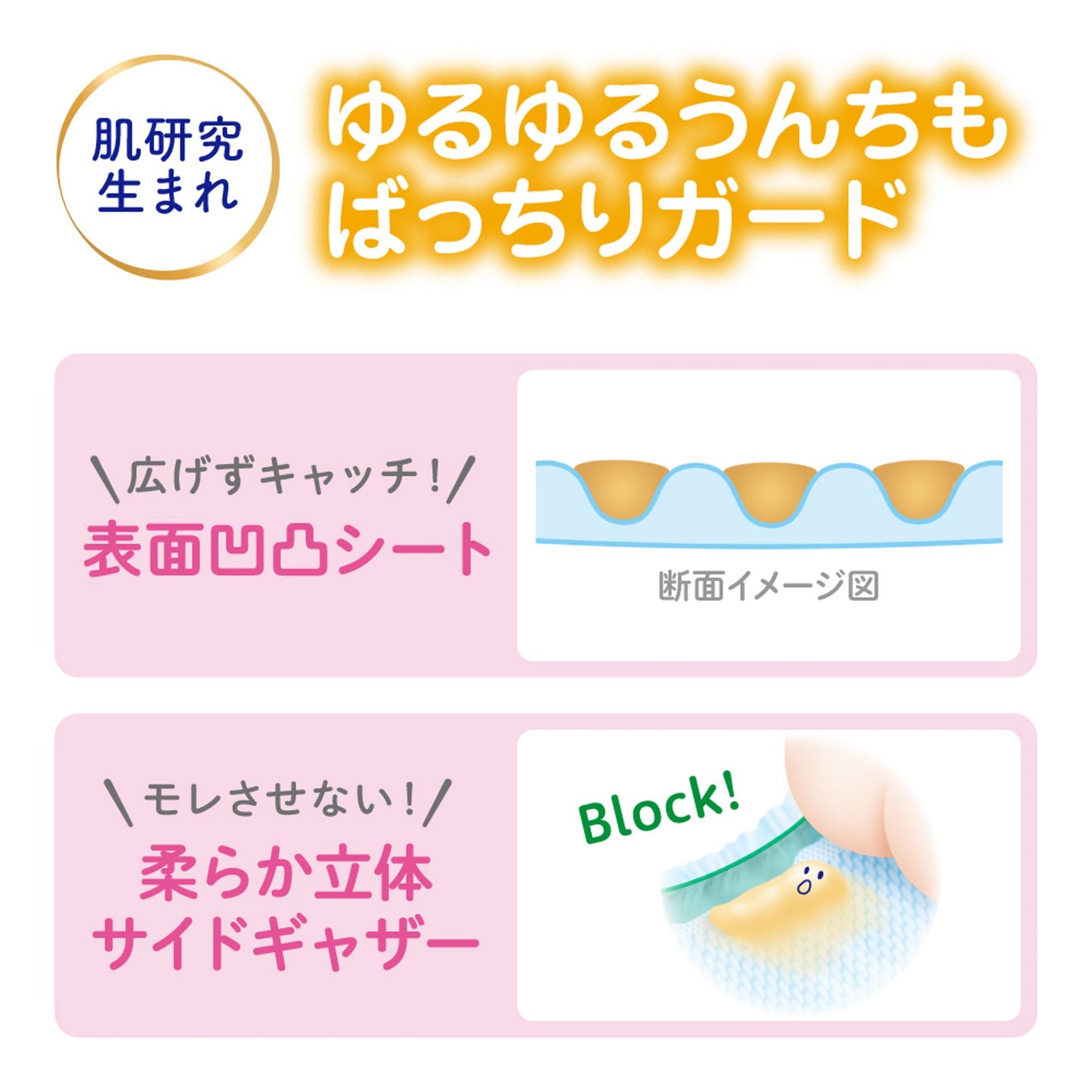 Merries Kao Diapers for Newborns, 76 Count (Japanese Edition), Under 5kg | Original Box x 4 Packs, As Low As $112/Pack ($1.47/Piece)