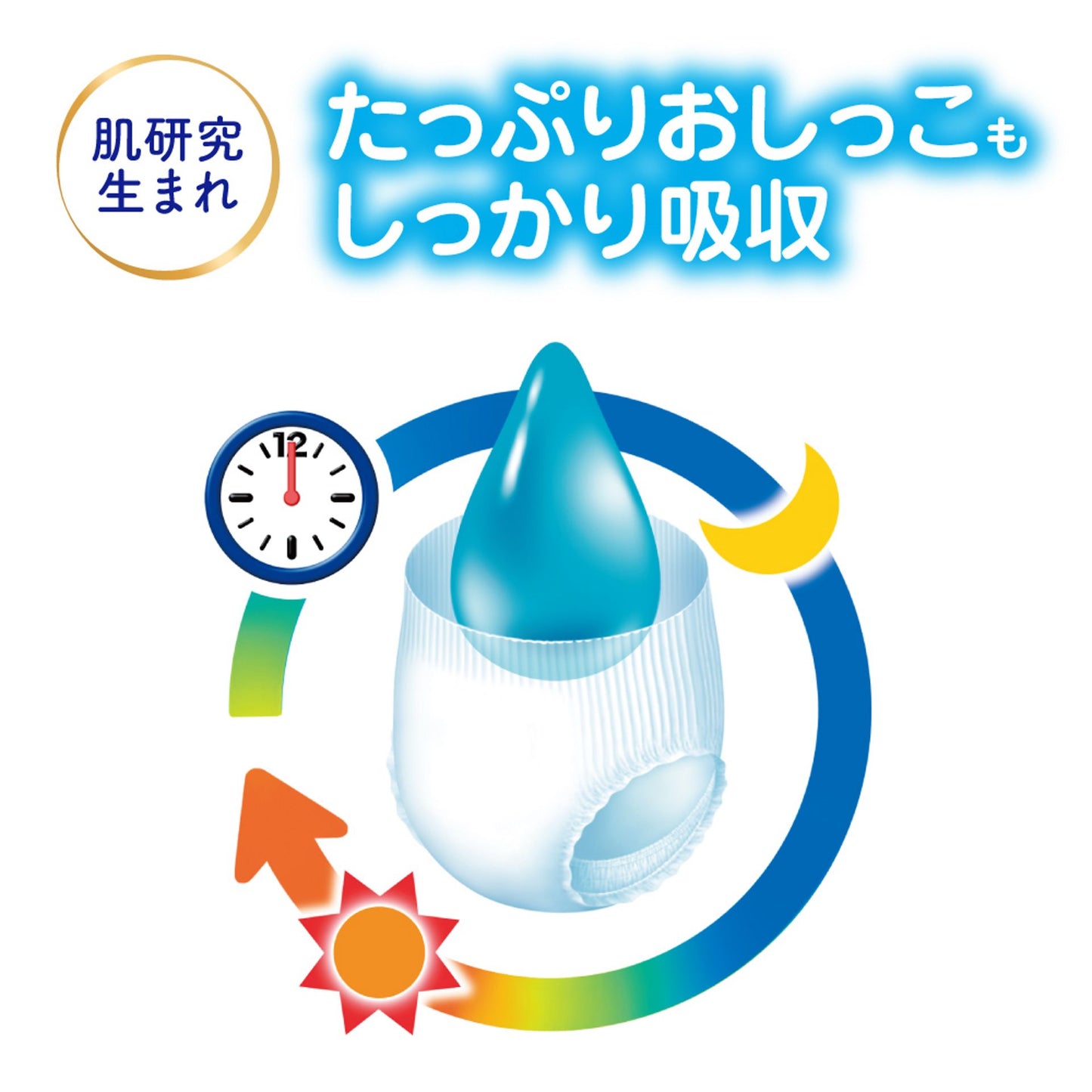 Merries Kao Diapers for Newborns, 76 Count (Japanese Edition), Under 5kg | Original Box x 4 Packs, As Low As $112/Pack ($1.47/Piece)