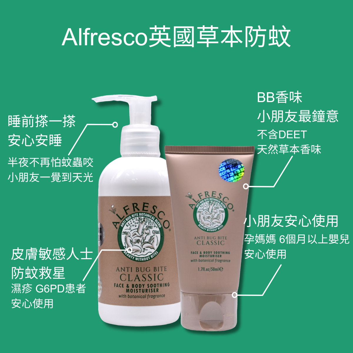 British Alfresco all-natural herbal anti-mosquito moisturizing lotion 50ml (does not contain chemical (DEET) repellent) Hong Kong licensed