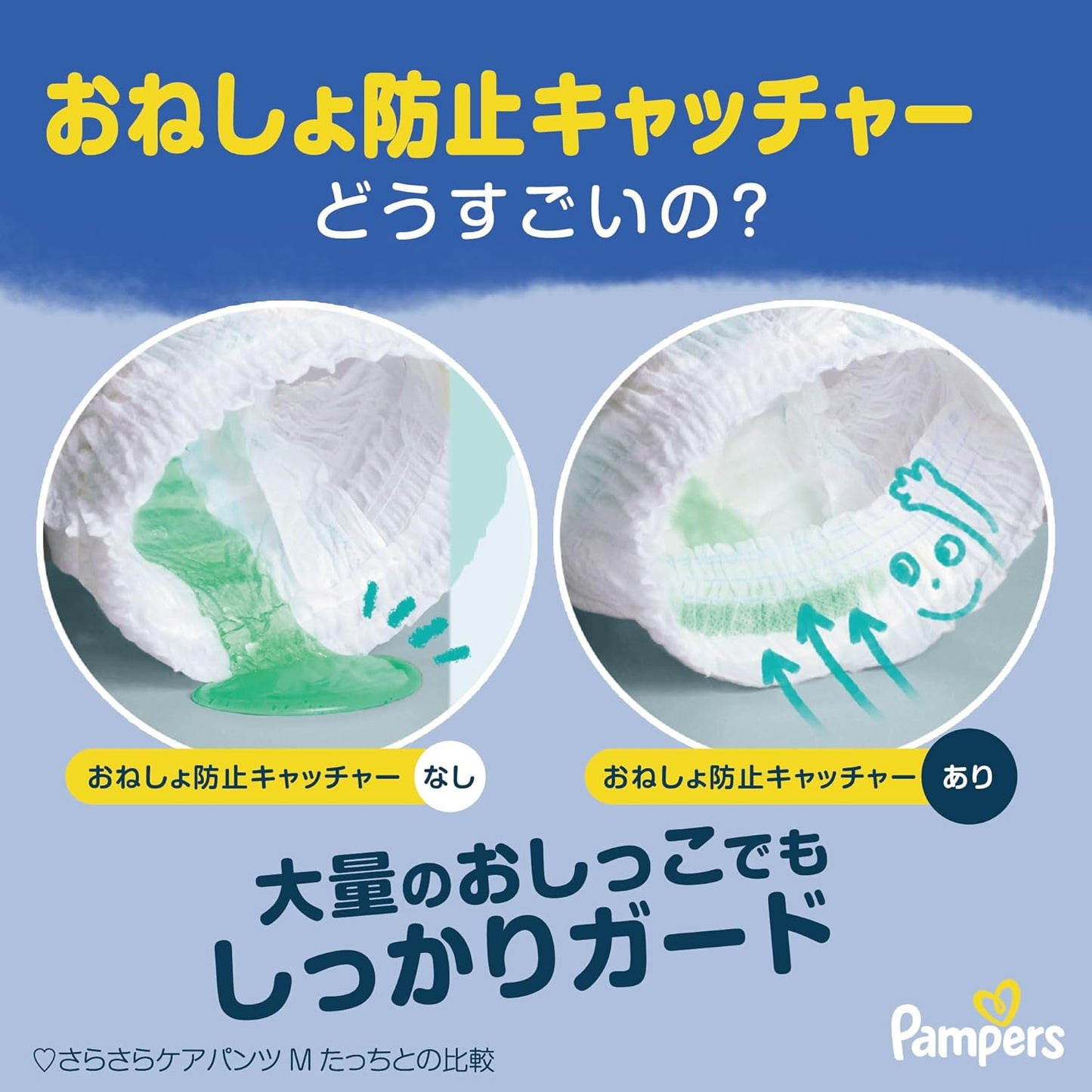 Pampers ICHIBAN 夜用安睡褲 三加大碼 XXXL 18片 (日本新版14小時特強吸收) 🌟低至$123/包