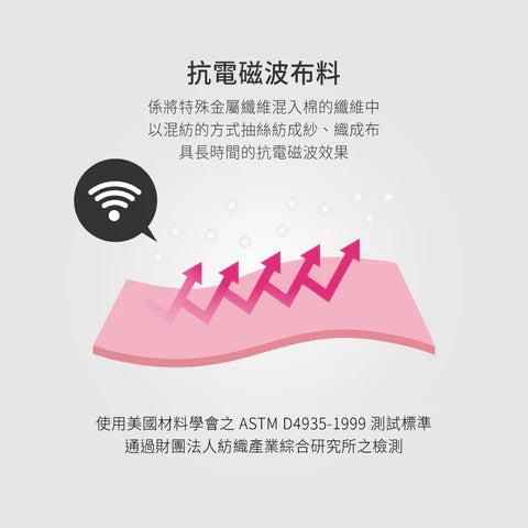 台灣六甲村 MAMMY VILLAGE 防電磁波托腹帶 🌟為孕媽咪與胎兒的健康多一道防護