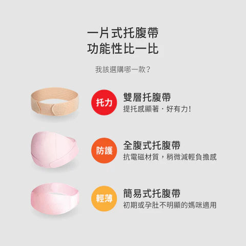 台灣六甲村 MAMMY VILLAGE 防電磁波托腹帶 🌟為孕媽咪與胎兒的健康多一道防護